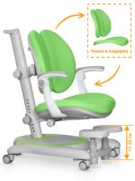 ErgoKids Детское кресло ErgoKids Ortoback Duo Plus Green (арт. Y-510 KZ Plus)