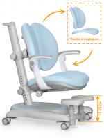 ErgoKids Детское кресло ErgoKids Ortoback Duo Plus Blue (арт. Y-510 KBL Plus)