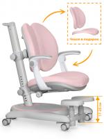 ErgoKids Детское кресло ErgoKids Ortoback Duo Plus Pink (арт. Y-510 KP Plus)