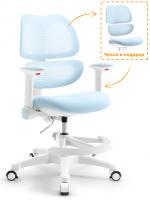 ErgoKids Детское кресло ErgoKids Dream Air (Y-607) KBL